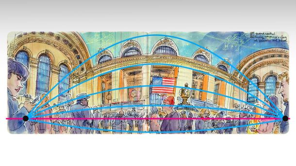 Tutorial Urban Sketching: diferentes técnicas de perspectiva 9