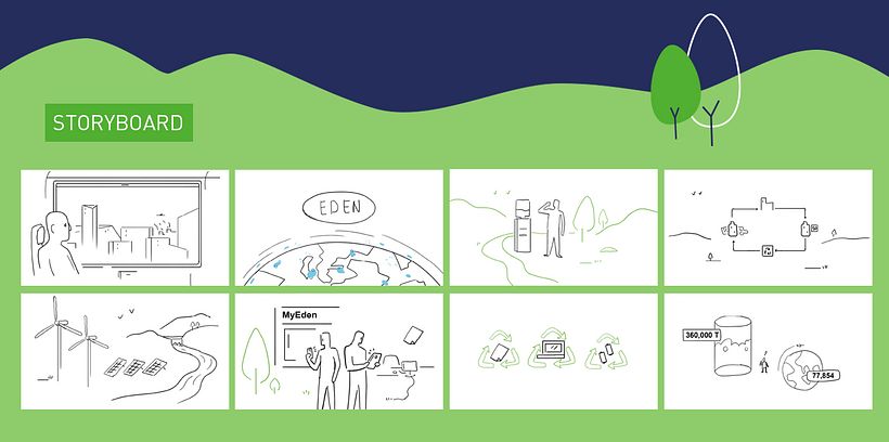 KEATON | EDEN Carbón Neutral 2