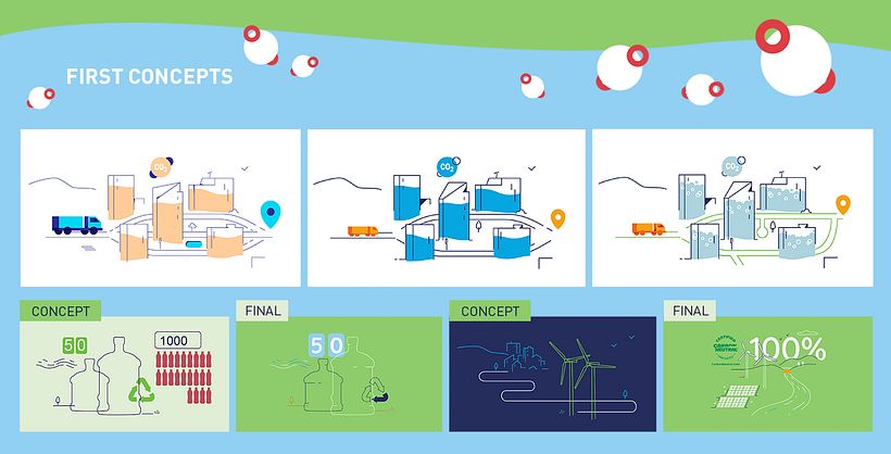 KEATON | EDEN Carbón Neutral 3