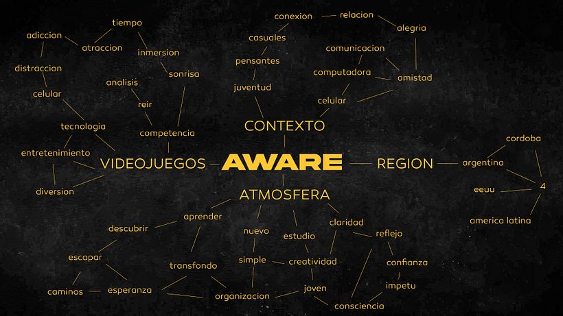 Aware Studio 1
