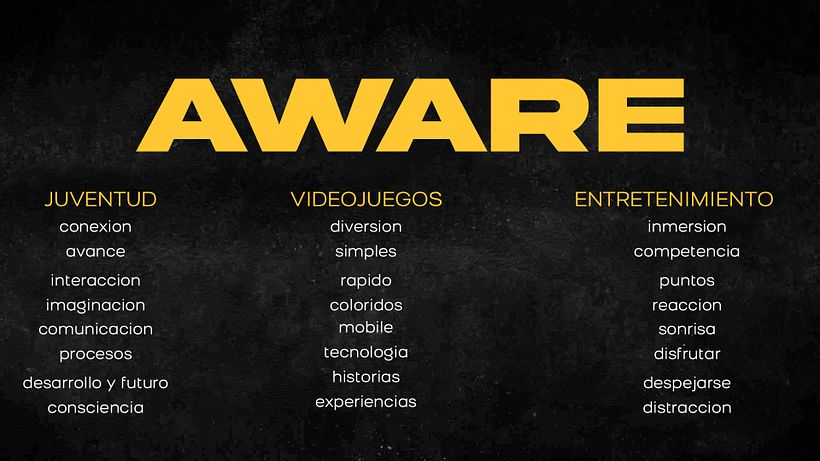 Aware Studio 2
