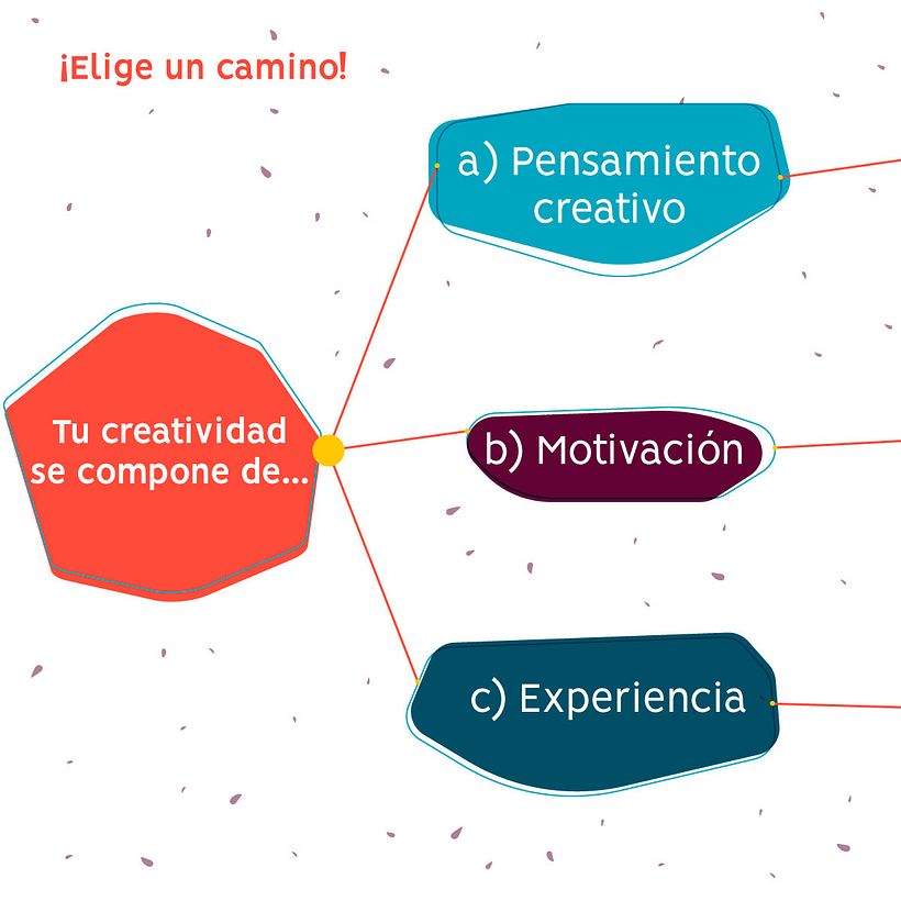 Mi Proyecto del curso: ILO - taller de diseño @soy_ilo 1