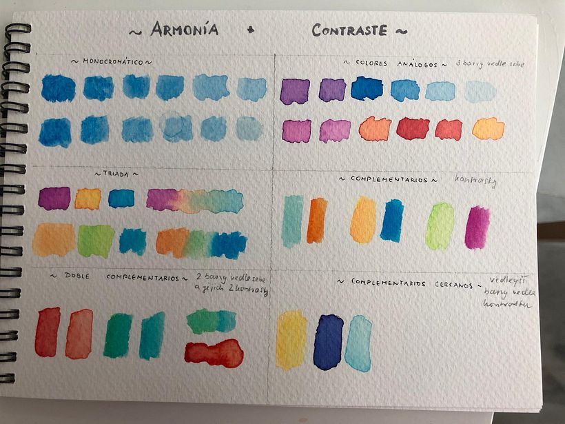 Mi proyecto del curso 8