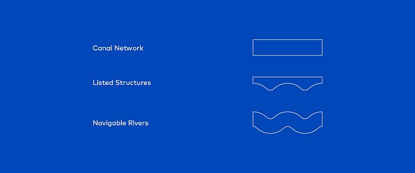 Logomark architecture