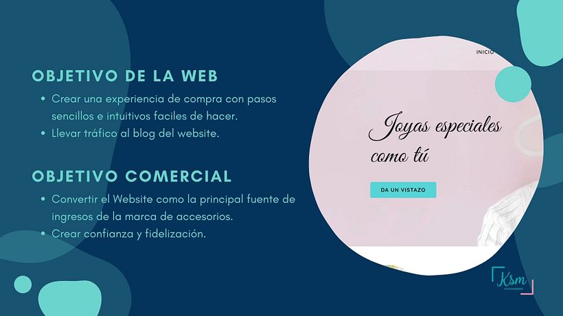 Proyecto final UX 1