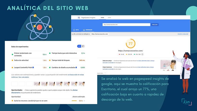 Proyecto final UX 11