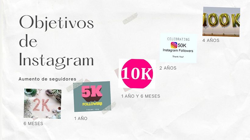 Mi Proyecto del curso: Estrategia de marca en Instagram 2