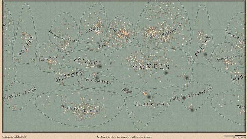 An Ocean of Books
