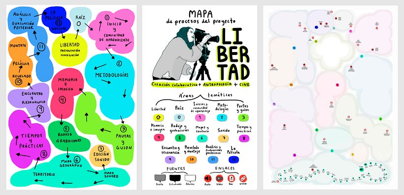 Mapa visual de LIBERTAD 1