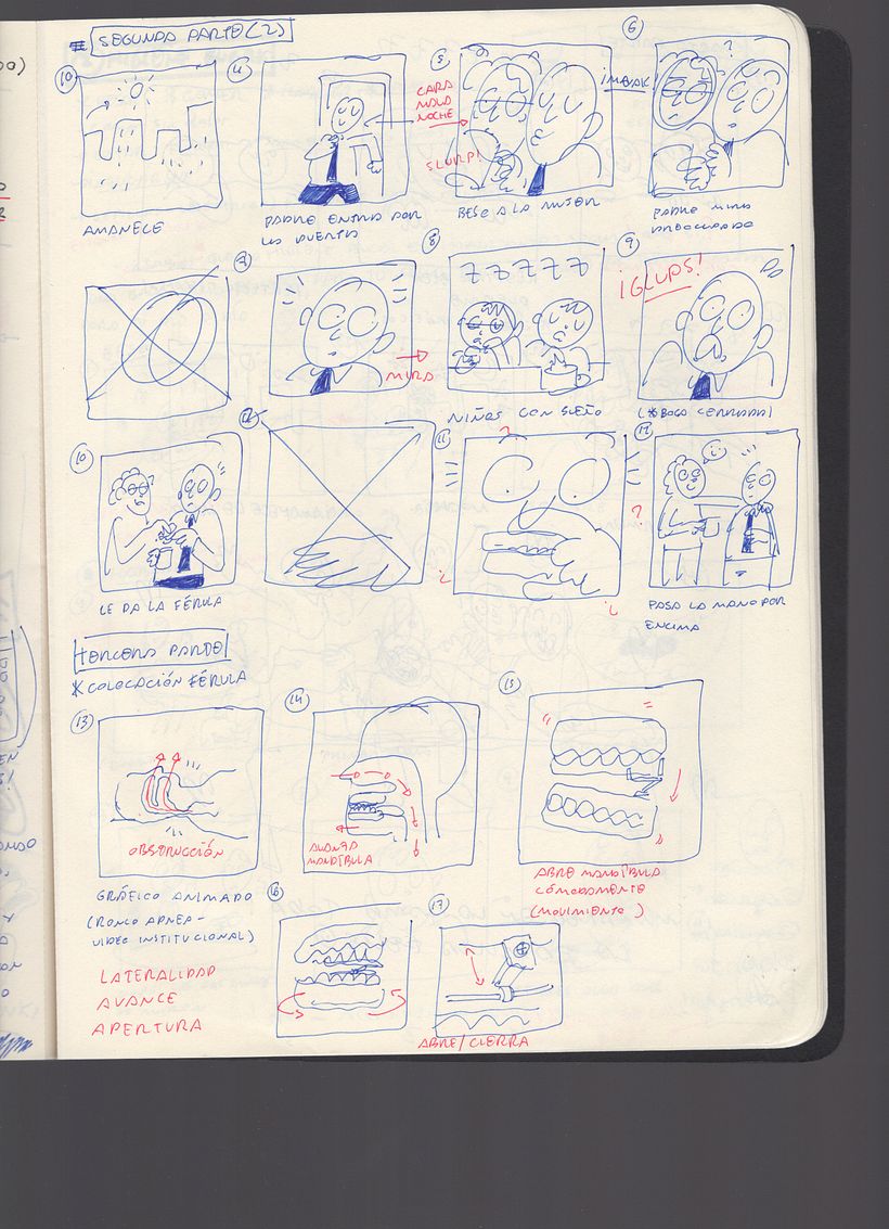 Primeras ideas anotadas sobre la animación en el cuaderno.
