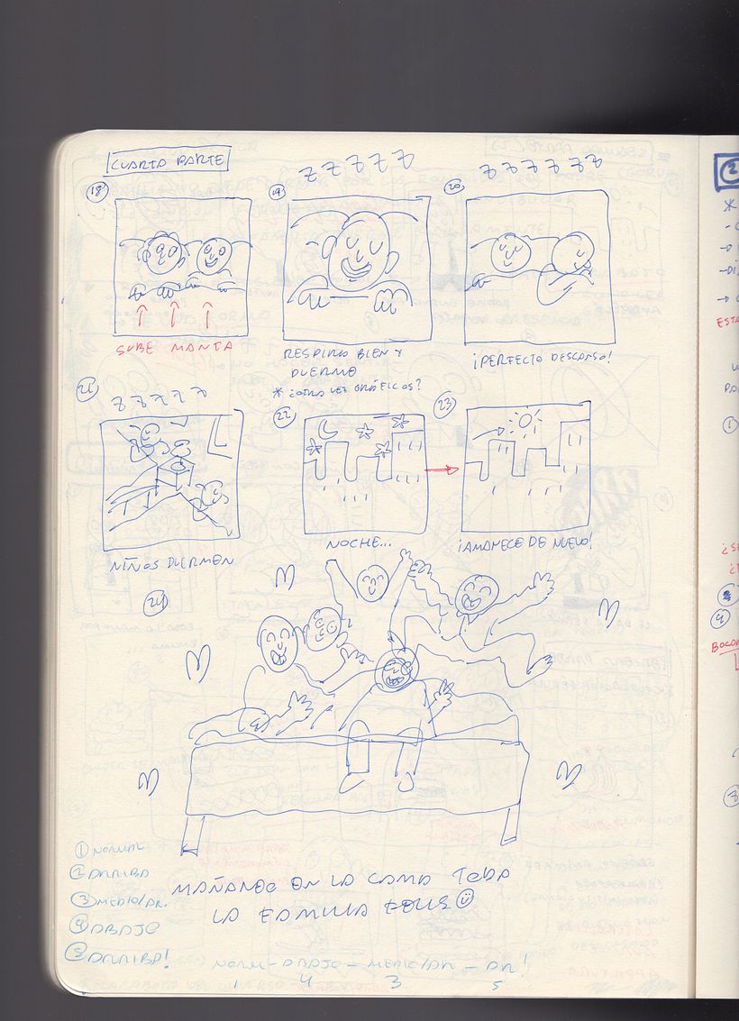 Primeras ideas anotadas sobre la animación en el cuaderno.