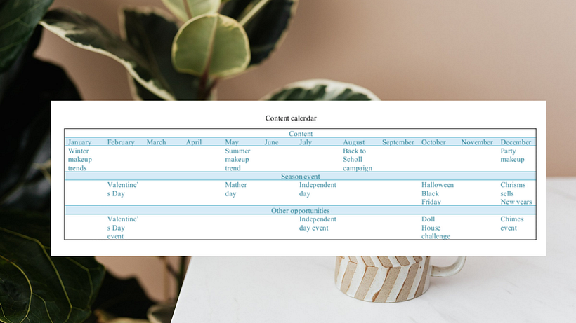 Final project Community Management course 32