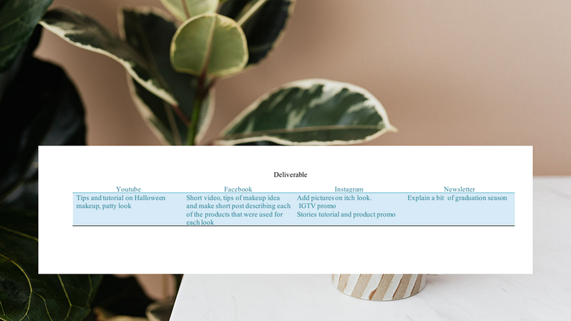 Final project Community Management course 34