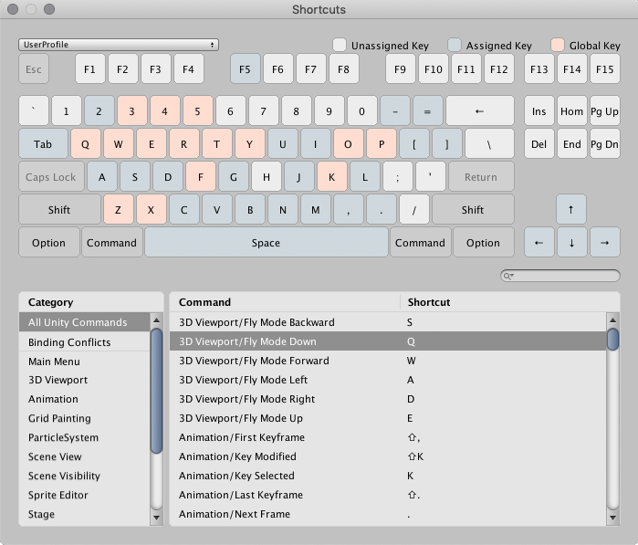 Unity shortcut manager