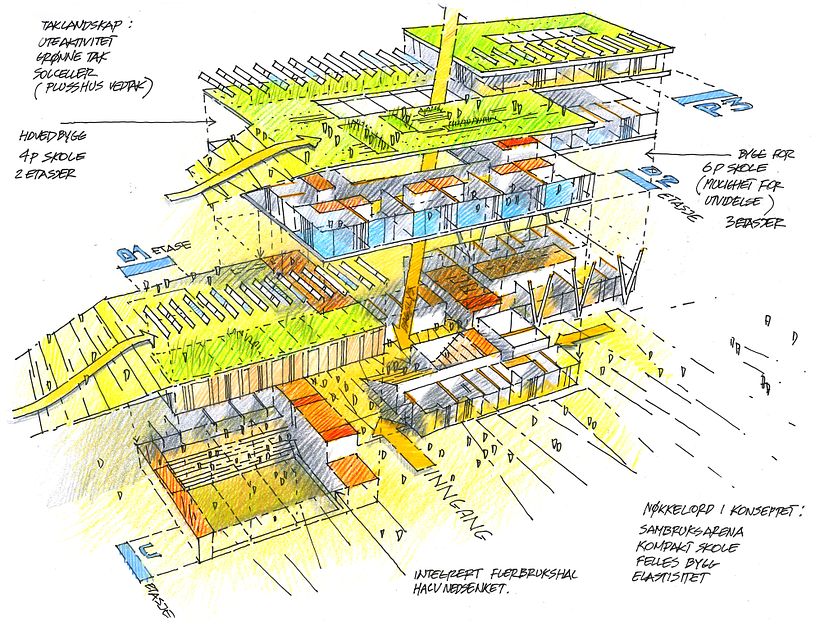 ARCHITECTURAL SCHEMATICS and COMPOSITES. 2