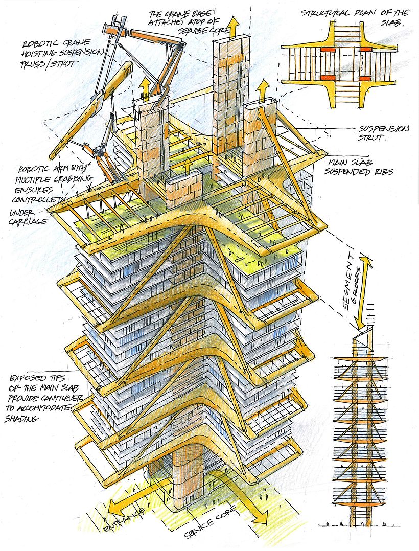 ARCHITECTURAL SCHEMATICS and COMPOSITES. 3