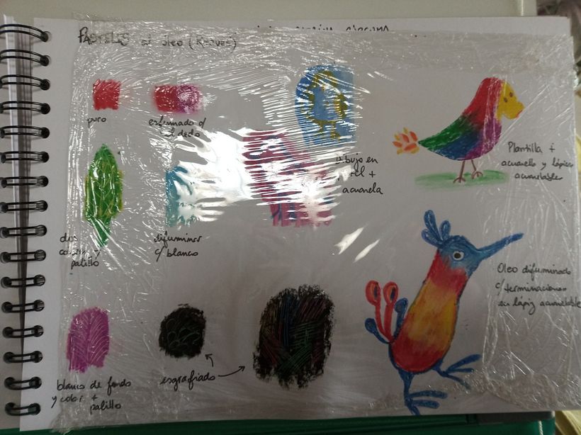 Adoré esta técnica! Solo en cuanto a resultado del color, pero me molesta lo que mancha!