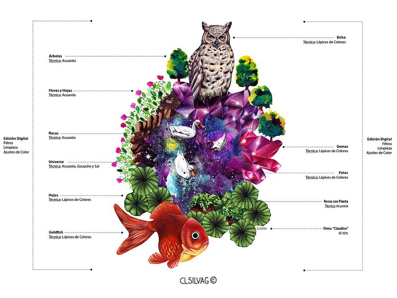 P18 - Ilustración año 2015