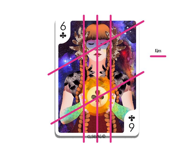 Ejes de Composición