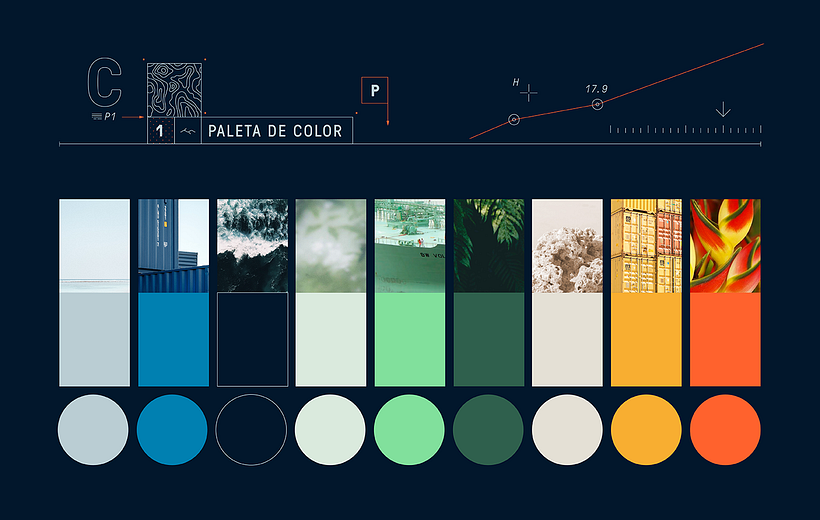 Desarrollamos junto al Parque Explora la identidad visual y museografía para el Centro Interactivo del Canal de Panamá.