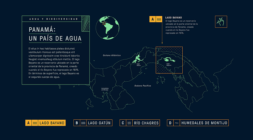 Identidad visual, Centro Interactivo del Canal de Panamá 2