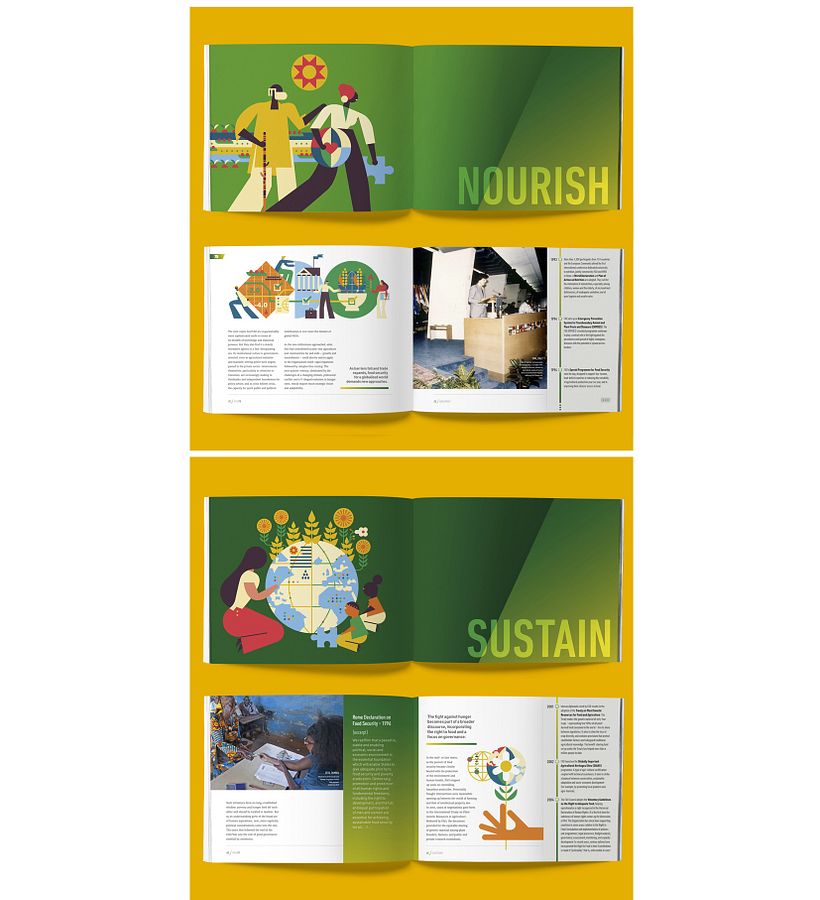 FAO. 75th Anniversary 4