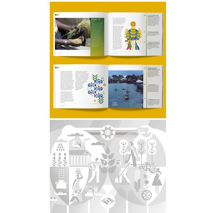 FAO. 75th Anniversary 3