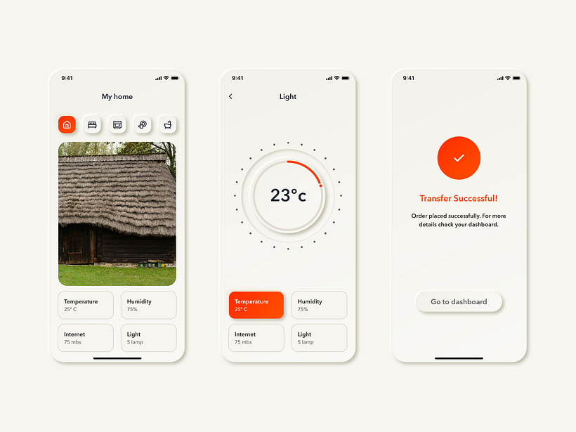 Neeeu - Neumprphic KIT 6