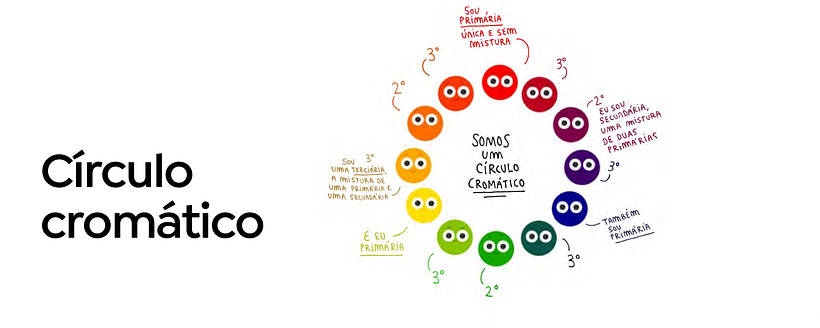 Teoria (não chata) das cores, segundo Alex de Marcos