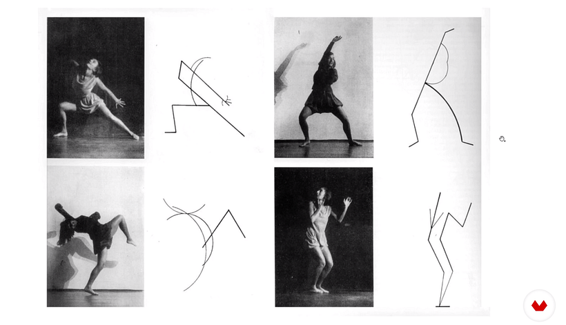 Kandinsky crea abstracción pura a partir del movimiento de los bailarines