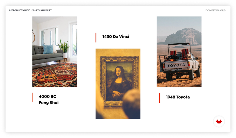 Linha do tempo do UX design