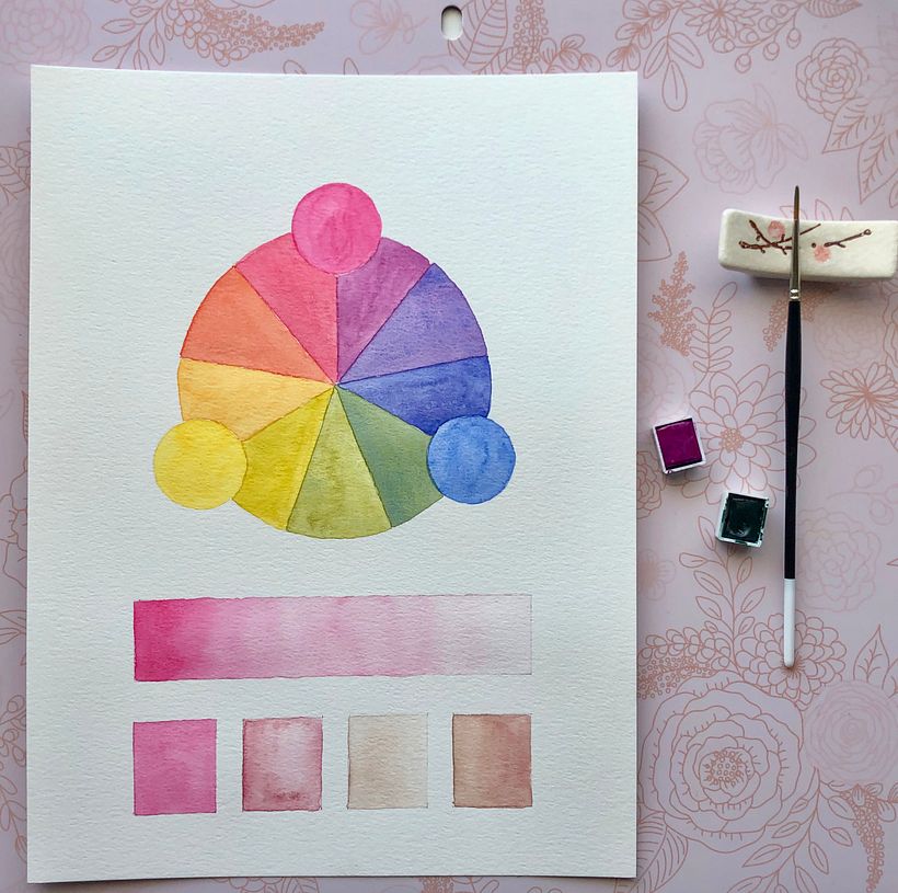 Mi Proyecto del curso: Técnicas de acuarela en negativo para ilustración botánica 2