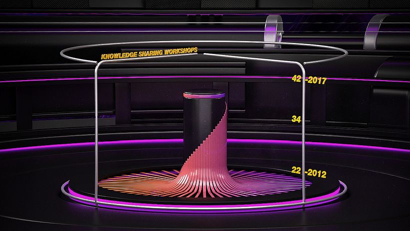 STC Invest - Ogilvy 15