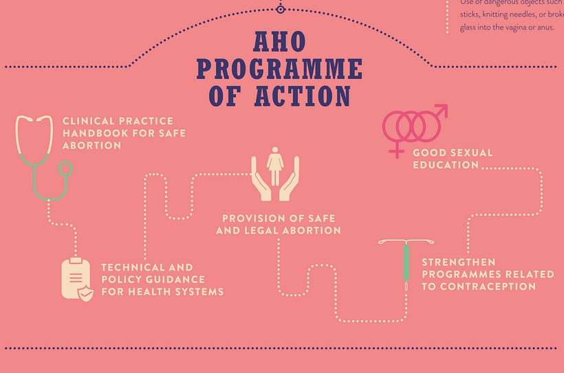 Infographic 3