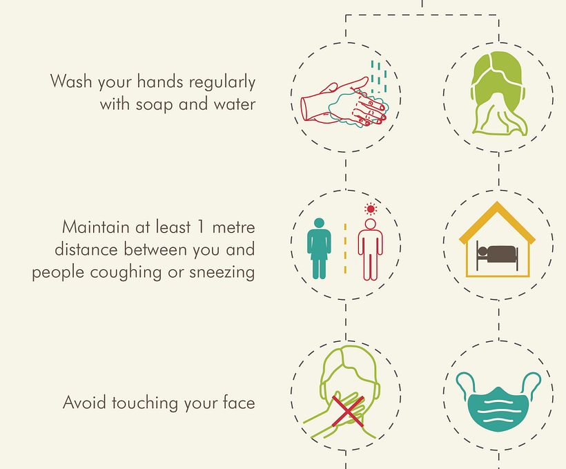Infographic 10