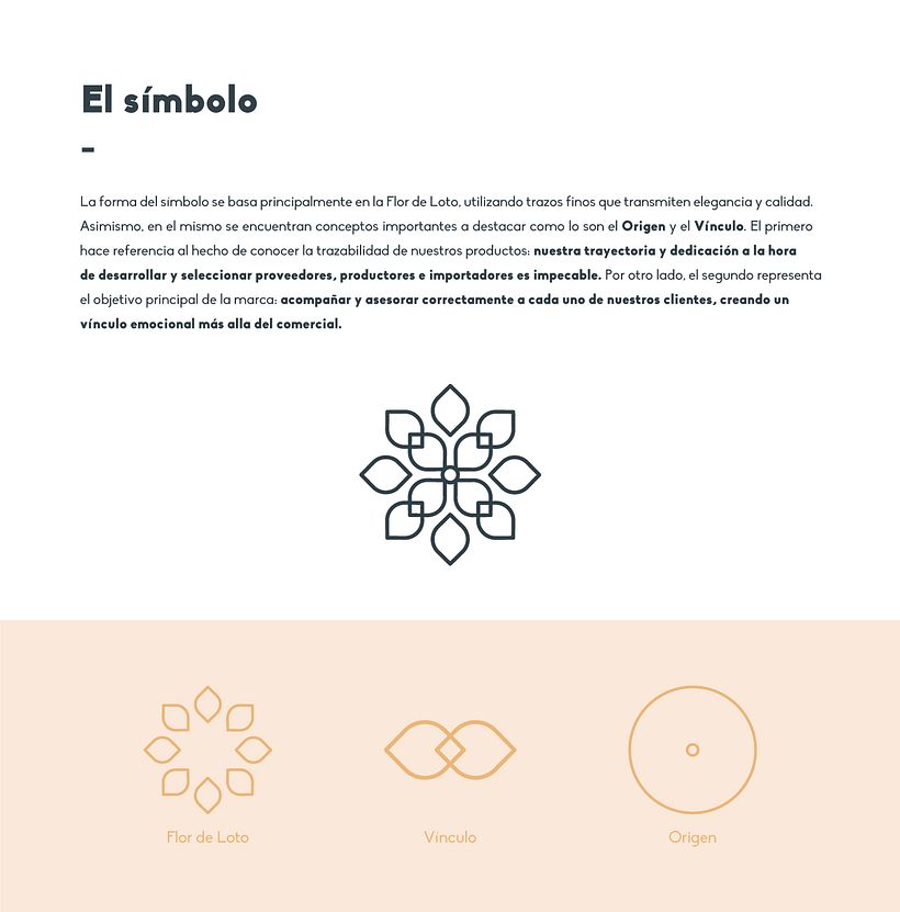 Proyecto del curso - Holy Food Republic 5