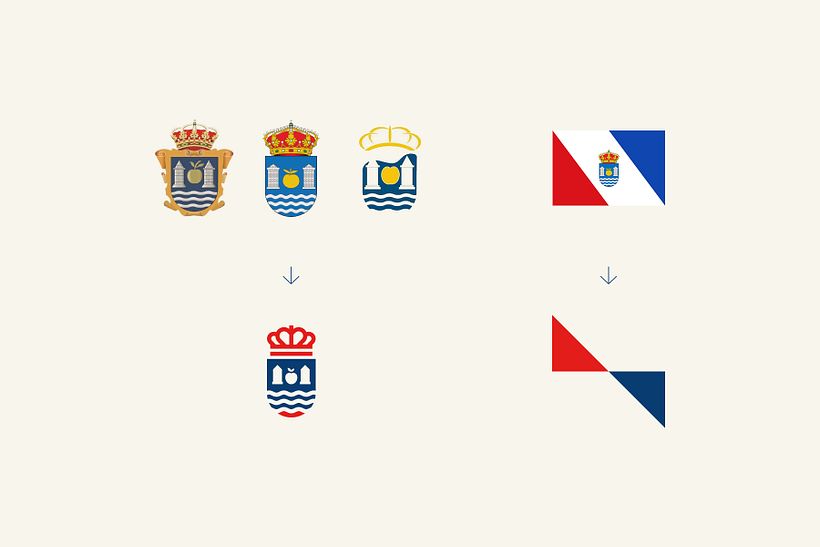 Ayuntamiento de Polanco 3