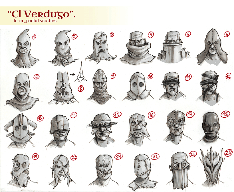 Estudios faciales (Máscaras/cascos)