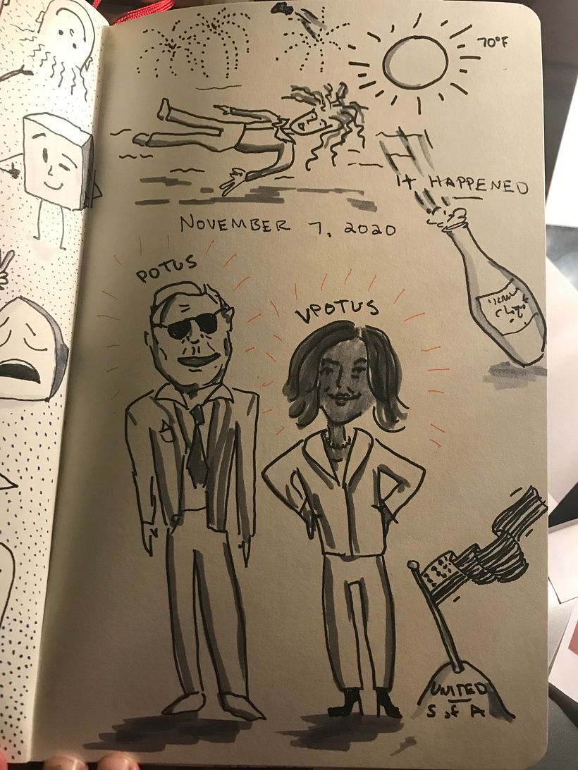 Final Project: The Art of Sketching - Transform Your Doodles into Art 11