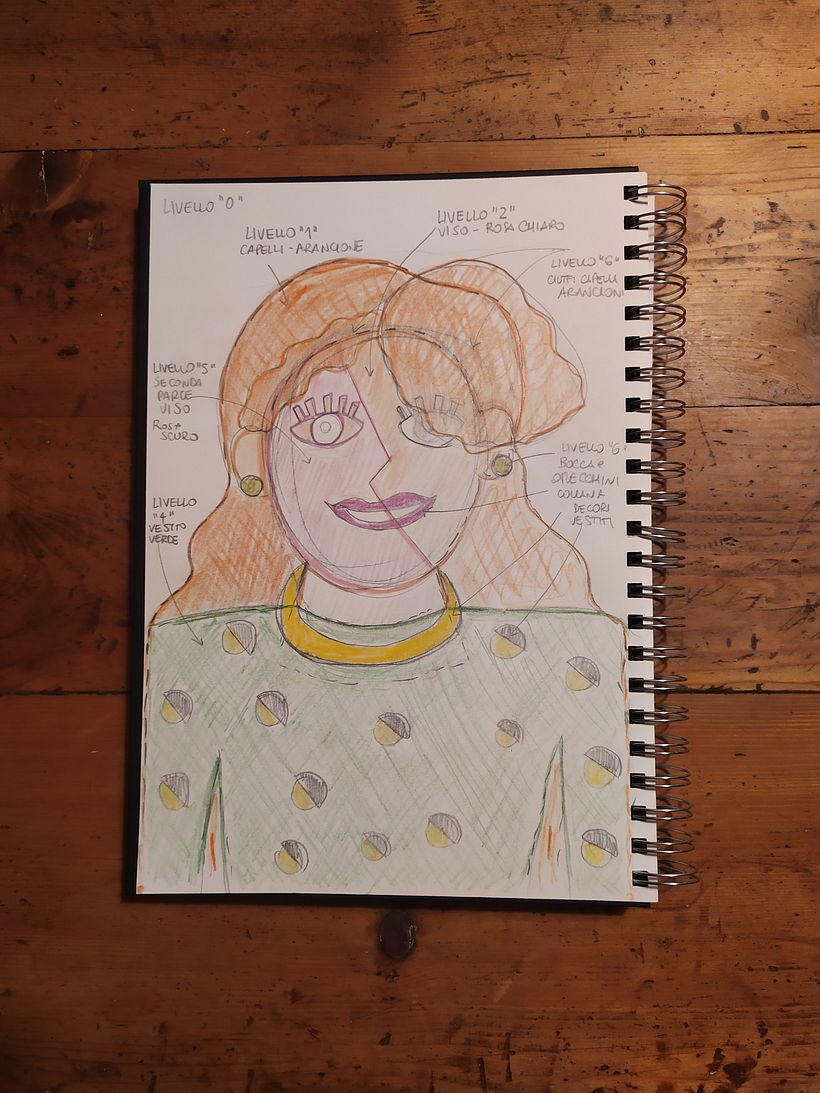My portrait project (She's my sister, on my wedding day :) )