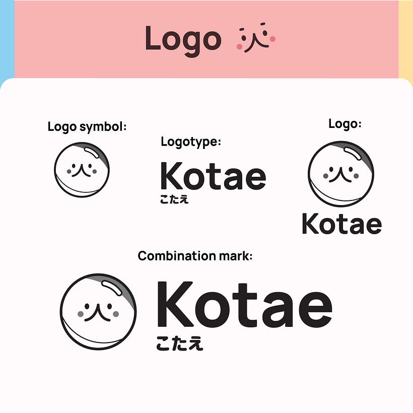 My Conclusion Project: Kotae - Design Manual 3