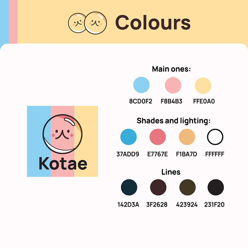 My Conclusion Project: Kotae - Design Manual 4
