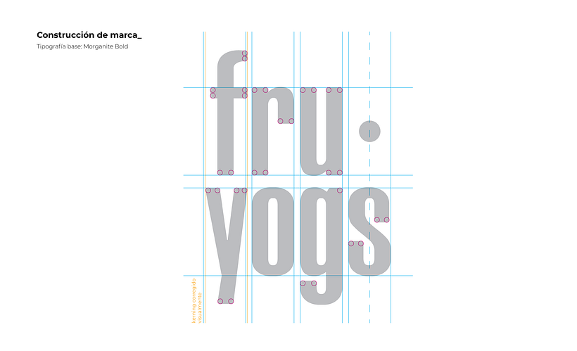 fru·yogs - Brand & Packaging 2
