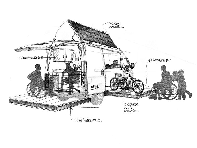 Convertidores Nissan 0