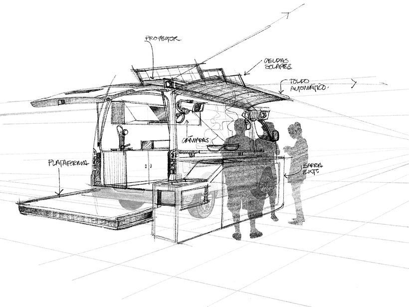 Convertidores Nissan 2