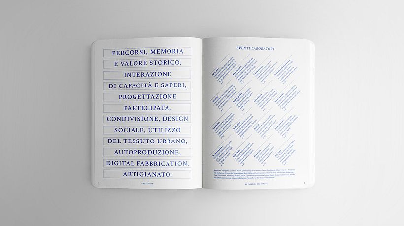 Ricreazione - Branding und Identität