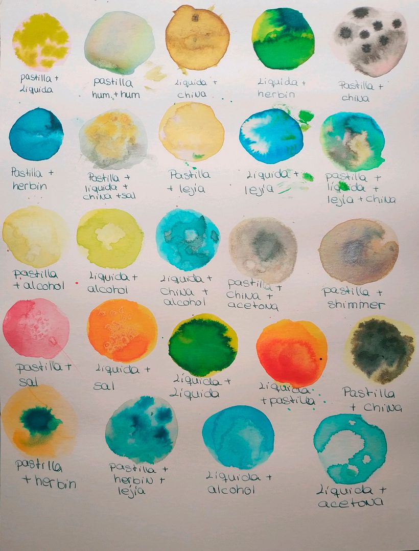 Planetitas
