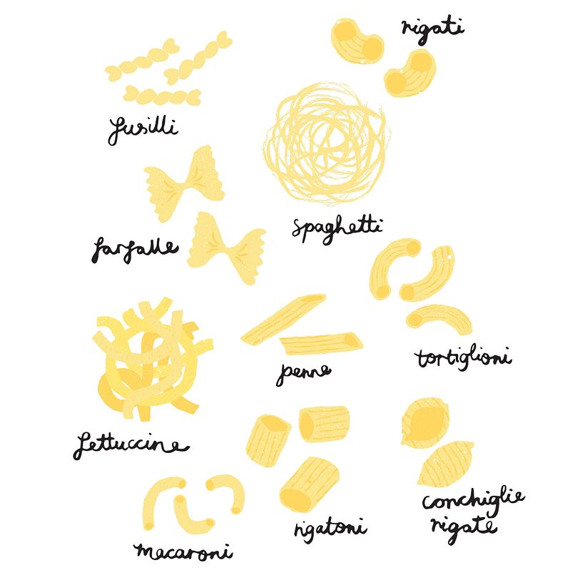 Foodimentary Book Illustrations 10
