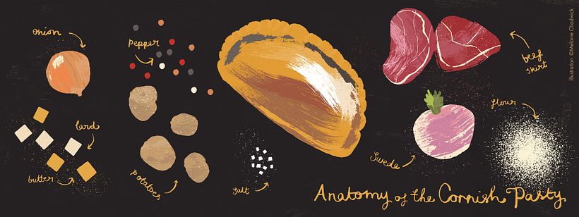 Anatomy of a Cornish Pasty 1