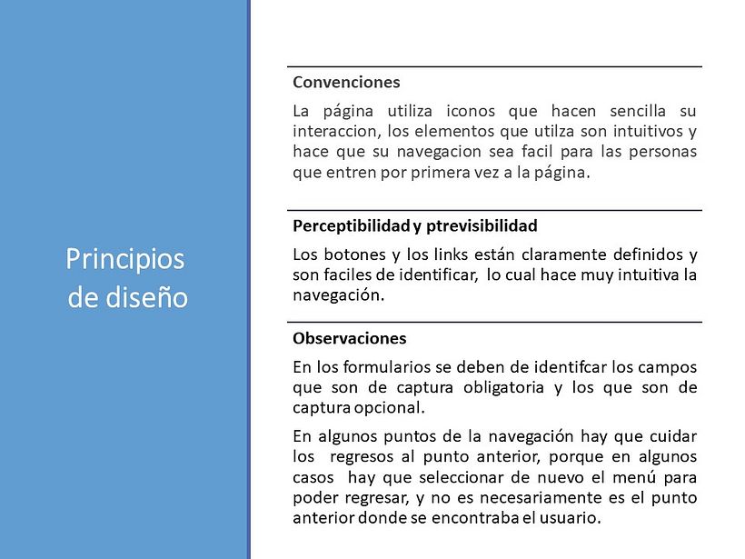 Mi Proyecto del curso: Principios fundamentales de UX 4